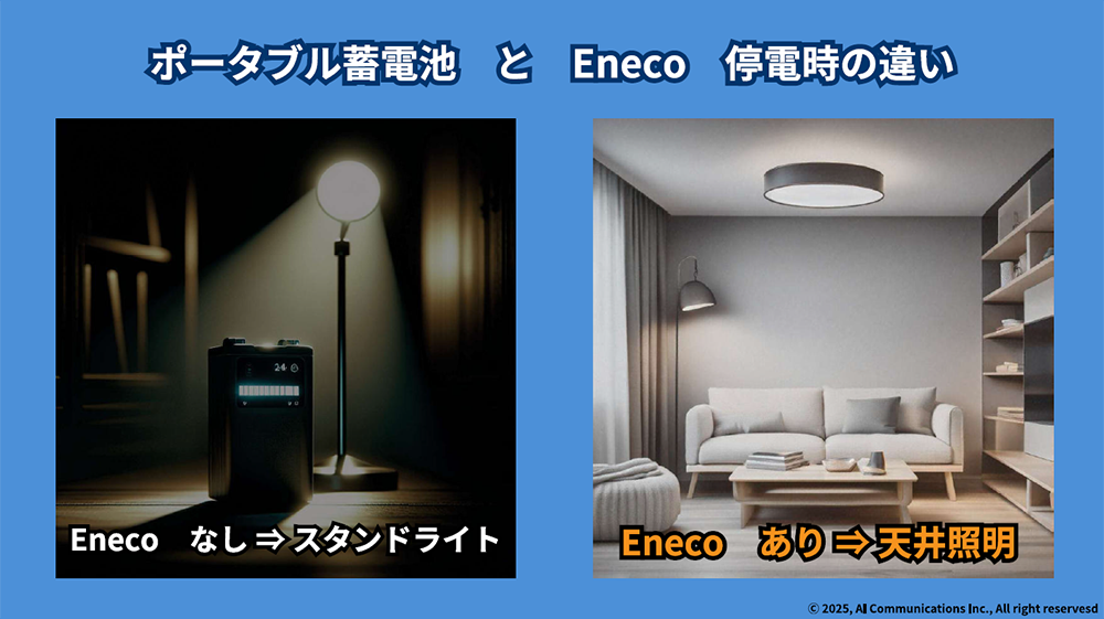 ポータブル蓄電池との違いは明確、Enecoなら家全体に電力供給