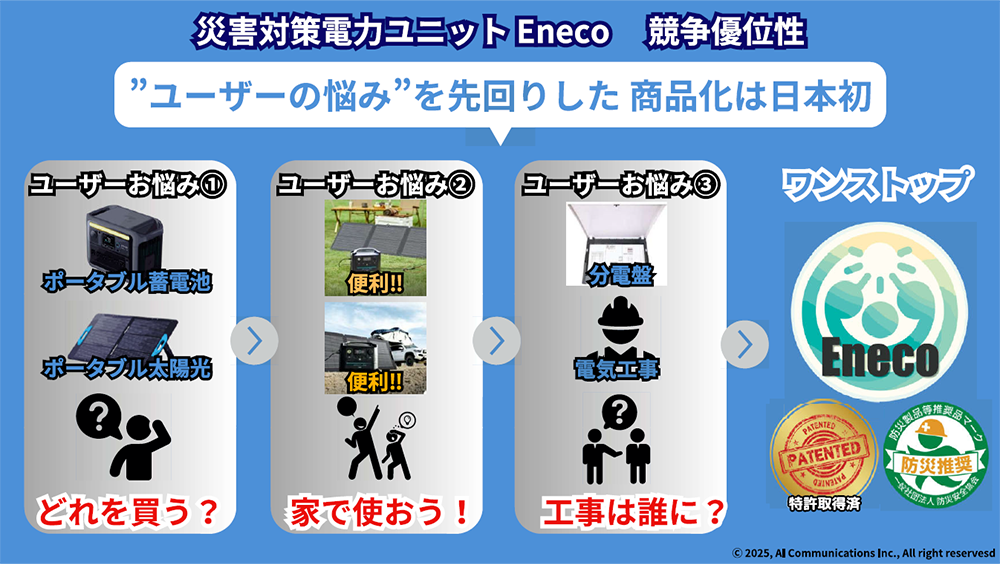 エネコはポータブルや分電盤の悩みをまとめて解決する蓄電池