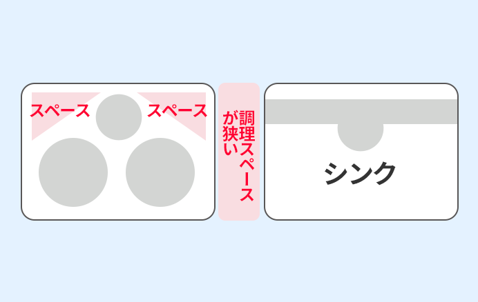 75cmワイドタイプ