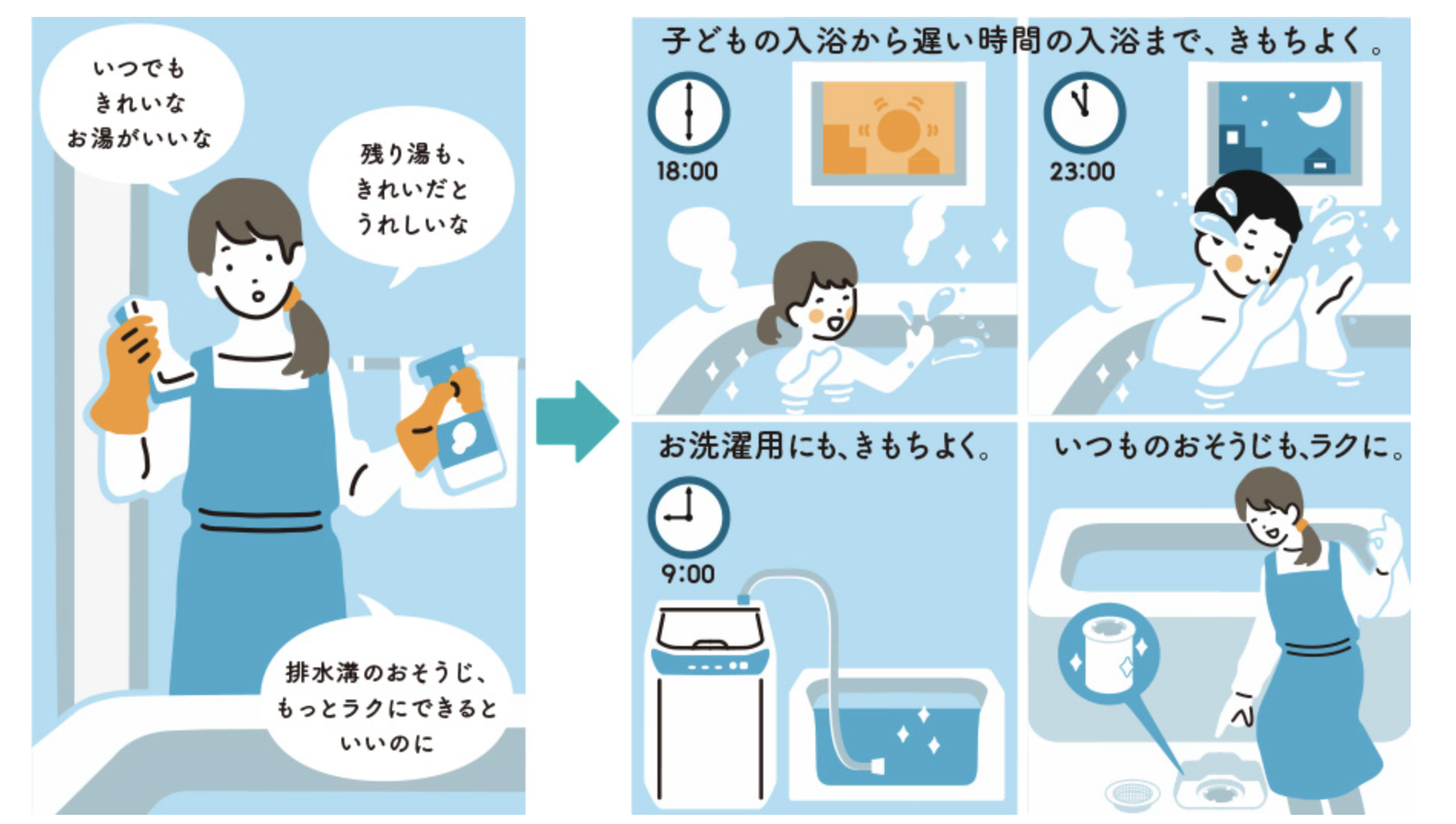 エコキュート修理工事 エコキュート交換工事 エコキュート取付工事 三菱 キラリユキープ エコキュートの取り替え 新設 交換 修理の事ならみずほ住設