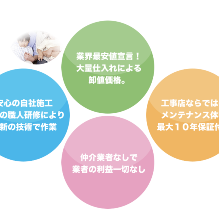 最新版エコキュートのみずほ住設同時工事売れ筋ランキングTOP3を知りたい方へ