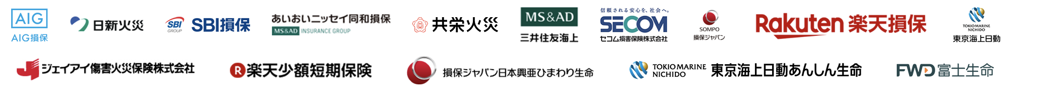 火災保険適用でみずほ住設のエコキュート交換工事が無料になります エコキュートの取り替え 新設 交換 修理の事ならみずほ住設