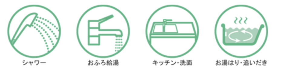 長府のガス給湯器をご検討の方へ