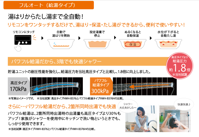 東芝のHPE-FB372Hのエコキュート交換、修理、取替えをご検討の方へ | 住宅設備の交換・買い替えはみずほ住設