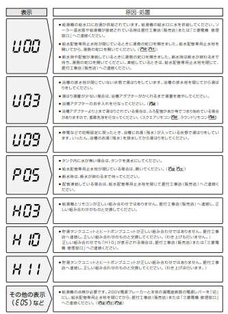 三菱のSRT-HP30WD2-BSのエコキュート交換、修理、取替えをご検討の方へ