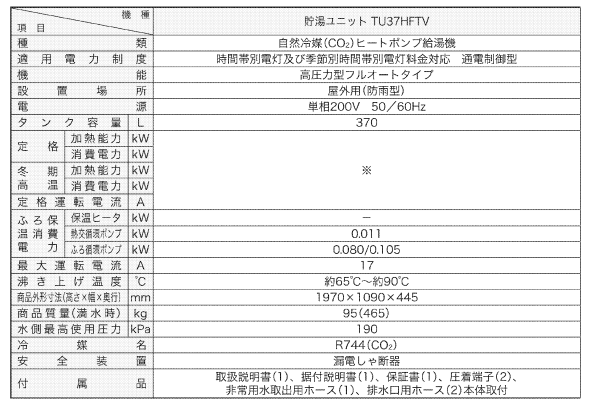 ダイキンのeq37h3ftvのエコキュート交換 修理 取替えをご検討の方へ