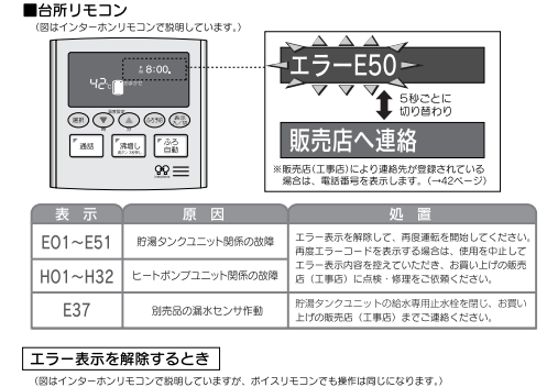 コロナのCHP-461NA7のエコキュート交換、修理、取替えをご検討の方へ