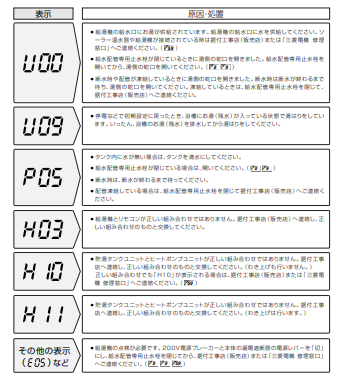 三菱のSRT-HP43WZ4のエコキュート交換、修理、取替えをご検討の方へ