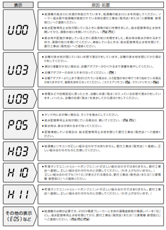 三菱のSRT-HP30WD2-Eからエコキュート交換、修理、取替えをご検討の方へ