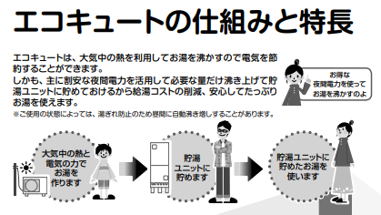 三菱のSRT-W43Zのエコキュート交換、修理、取替えをご検討の方へ