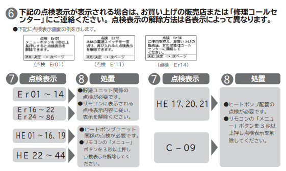 日立のBHP-FS46HDJのエコキュート交換、修理、取替えをご検討の方へ