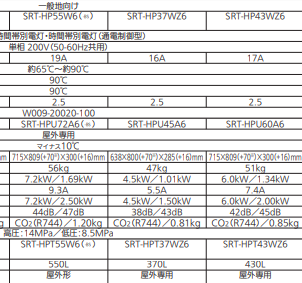 三菱のSRT-HP37WZ6からエコキュート交換、修理、取替えをご検討の方へ