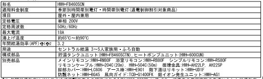 日立エコキュートBHP-TAP461LBからダイキンエコキュートEQ46WFV｜エコキュート交換工事｜東京都江戸川区｜ 