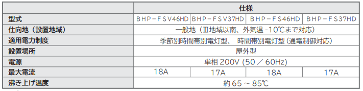 日立のBHP-FS46HDのエコキュート交換、修理、取替えをご検討の方へ 