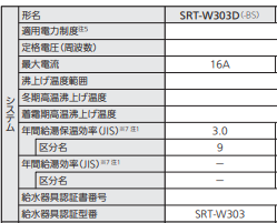 三菱のSRT-W303Dのエコキュート交換、修理、取替えをご検討の方へ