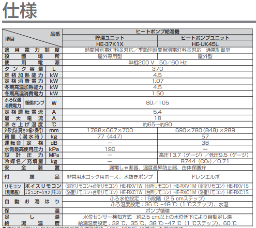 パナソニックのHE-46K1Xからエコキュート交換、修理、取替えをご検討の方へ