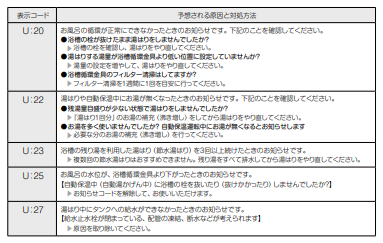 東芝のHWH-B464からエコキュート交換、修理、取替えをご検討の方へ 