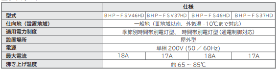 日立のBHP-FSV37HDのエコキュート交換、修理、取替えをご検討の方へ 