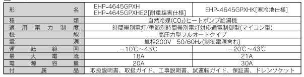 長府のEHP-4645GPXHKからエコキュート交換、修理、取替えをご検討の方へ