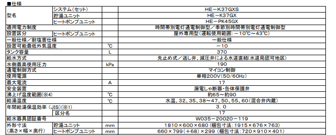 パナソニックのHE-K37GXSのエコキュート交換、修理、取替えをご検討の方へ