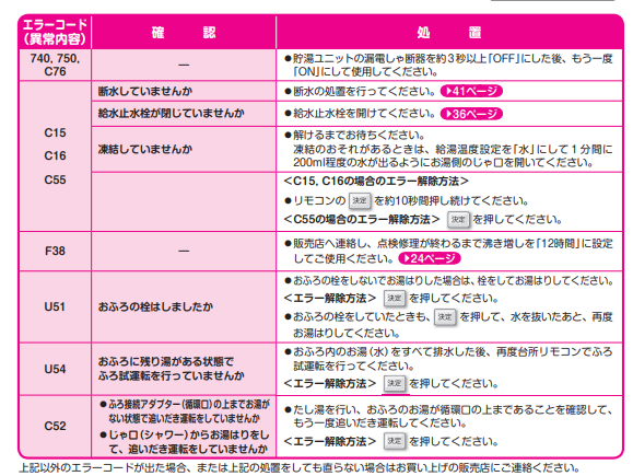 ダイキンのEQ37PFHVからエコキュート交換、修理、取替えをご検討の方へ