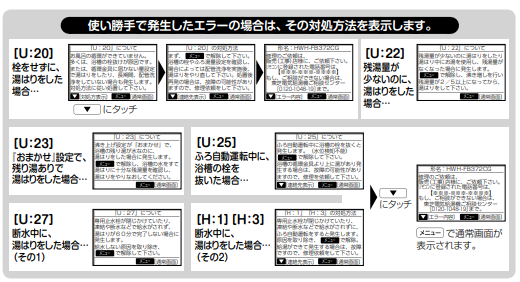 東芝のHWH-FB372CGからエコキュート交換、修理、取替えをご検討の方へ