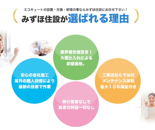 エコキュート交換工事をどこに頼むかお困りの方へ