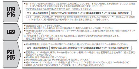 三菱のSRT-W373-BSからエコキュート交換、修理、取替えをご検討の方へ