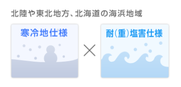 ダイキンのエコキュートEQ46XSVEをご検討の方へ