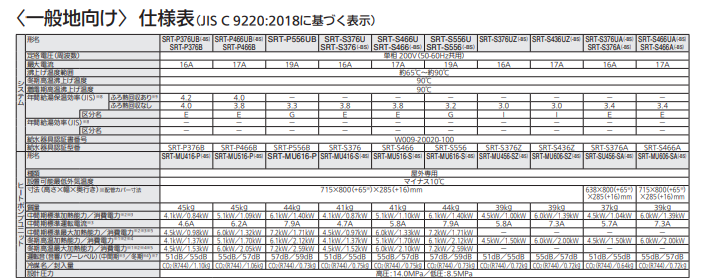 三菱エコキュートSRT-S466UA-BSをご検討の方へ 