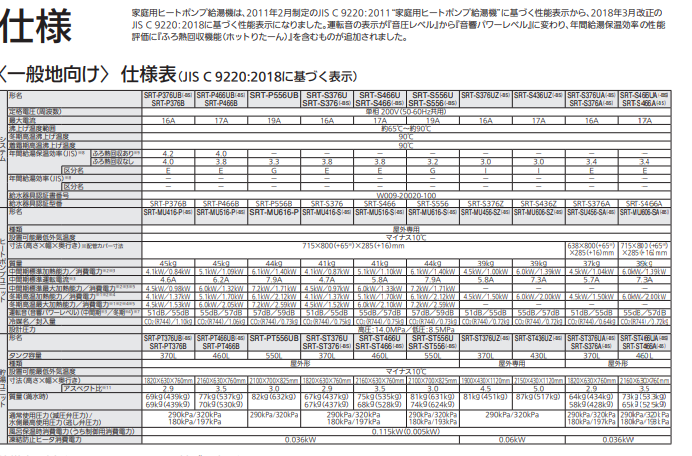 三菱エコキュートSRT-S466A-BSをご検討の方へ