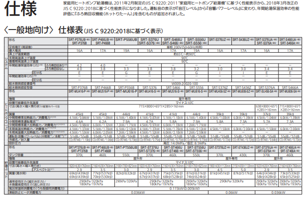 "三菱エコキュートSRT-W466-BSをご検討<br