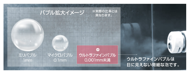 ダイキンのエコキュートEQN37XFVHをご検討の方へ