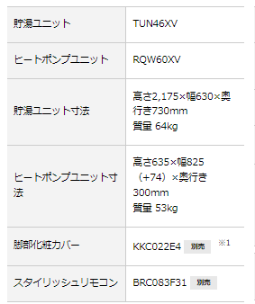 ダイキンエコキュートEQN46XVをご検討の方へ