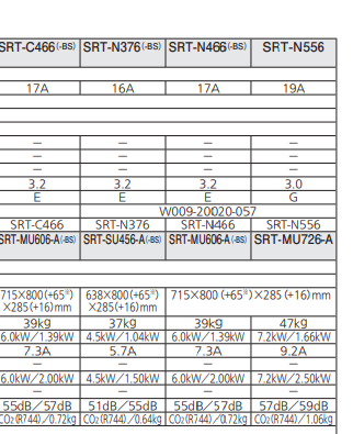 三菱のエコキュートSRT-N466-BSをご検討の方へ