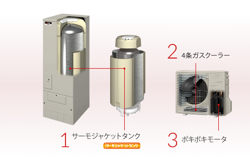 三菱エコキュートSRT-S376Uをご検討の方へ 