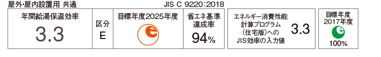 パナソニックHE-NS46LQESをご検討の方へ