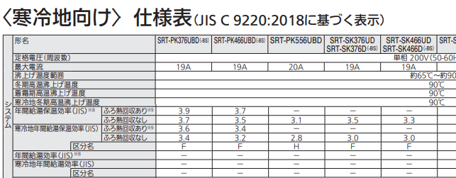 三菱エコキュートSRT-PK376UBをご検討の方へ