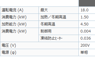 三菱エコキュートSRT-NK184Dをご検討の方へ