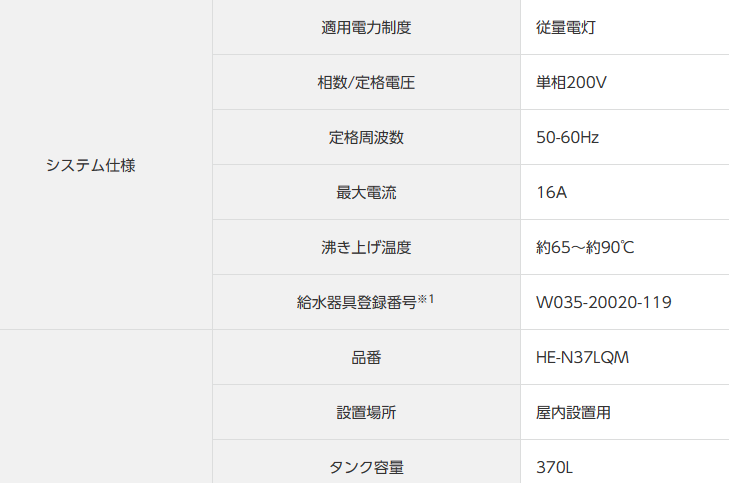 パナソニックHE-N37LQMSをご検討の方へ