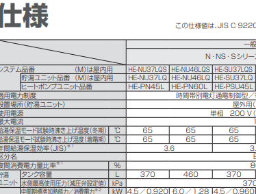 パナソニックHE-SU37LQSをご検討の方へ 