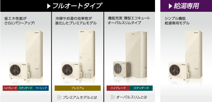 日立エコキュートBHP-F37WDKをご検討の方へ