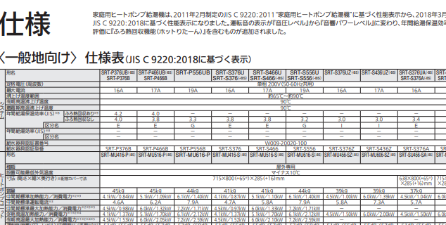 三菱エコキュートSRT-WK376Dをご検討の方へ