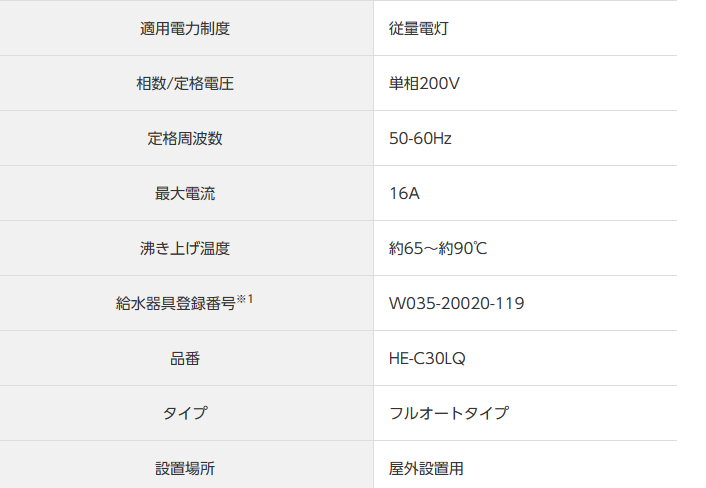 パナソニックHE-NS46LQMSをご検討の方へ