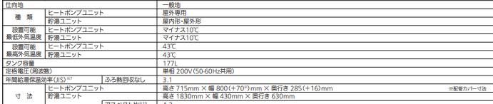 三菱エコキュートSRT-SK466D-BSをご検討の方へ