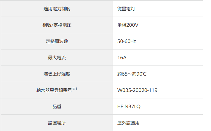 パナソニックHE-NS46LQMSをご検討の方へ