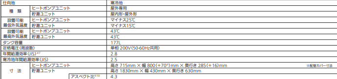 三菱エコキュートSRT-NK184Dをご検討の方へ