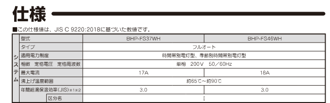 日立エコキュートBHP-FS37WHをご検討の方へ