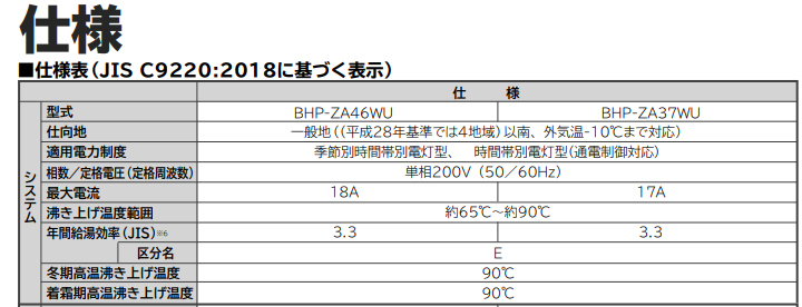 日立エコキュートBHP-ZA46WUをご検討の方へ