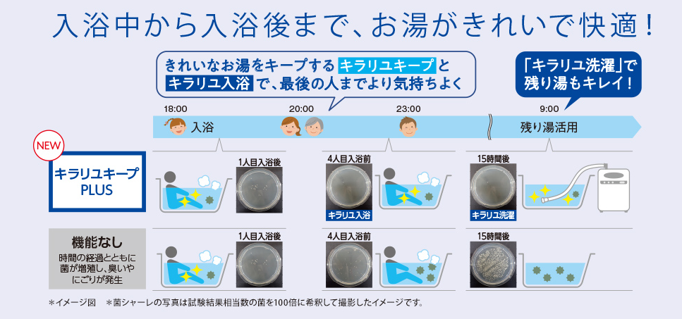 三菱エコキュートSRT-WK376D-BSをご検討の方へ